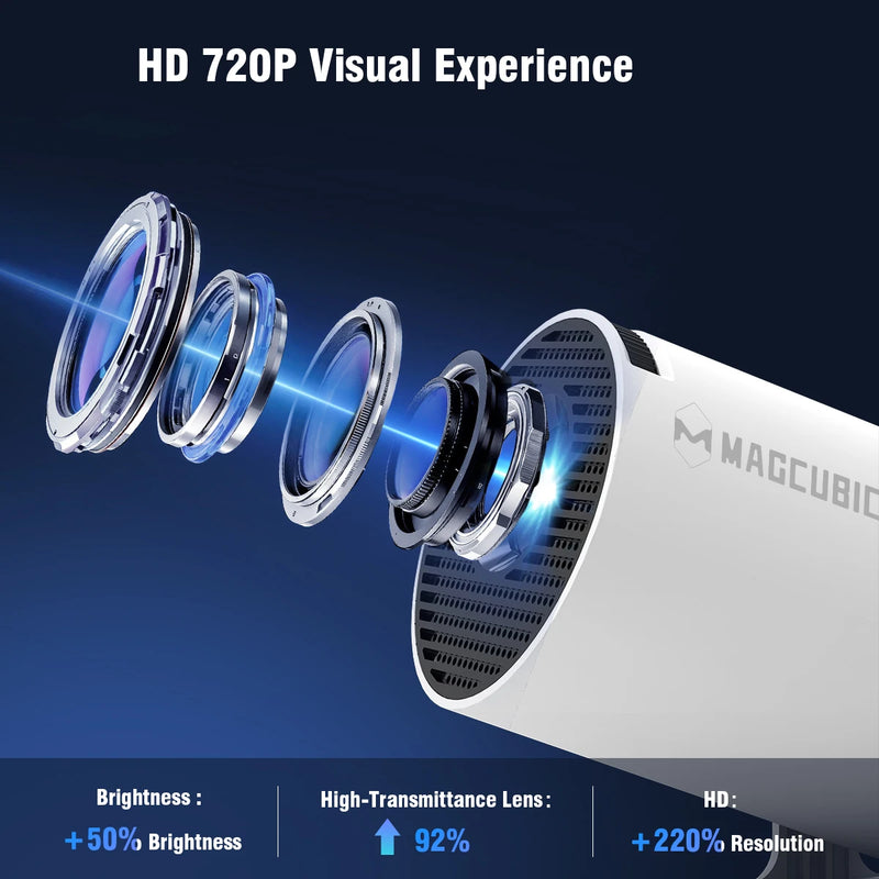 Projetor magcúbico hy300 pro 4k android 11 duplo wifi6 290ansi allwinner h713 bt5.0 1080p 1280*720p home cinema projetor ao ar livre